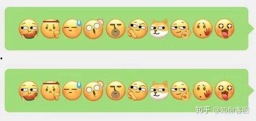 微信表情包吃瓜什么意思,揭秘微信表情包“吃瓜”背后的趣味与内涵